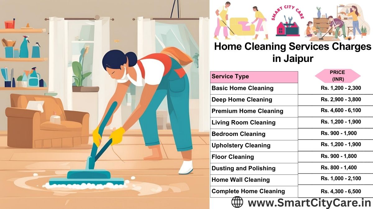 Home Cleaning Charges list in Jaipur