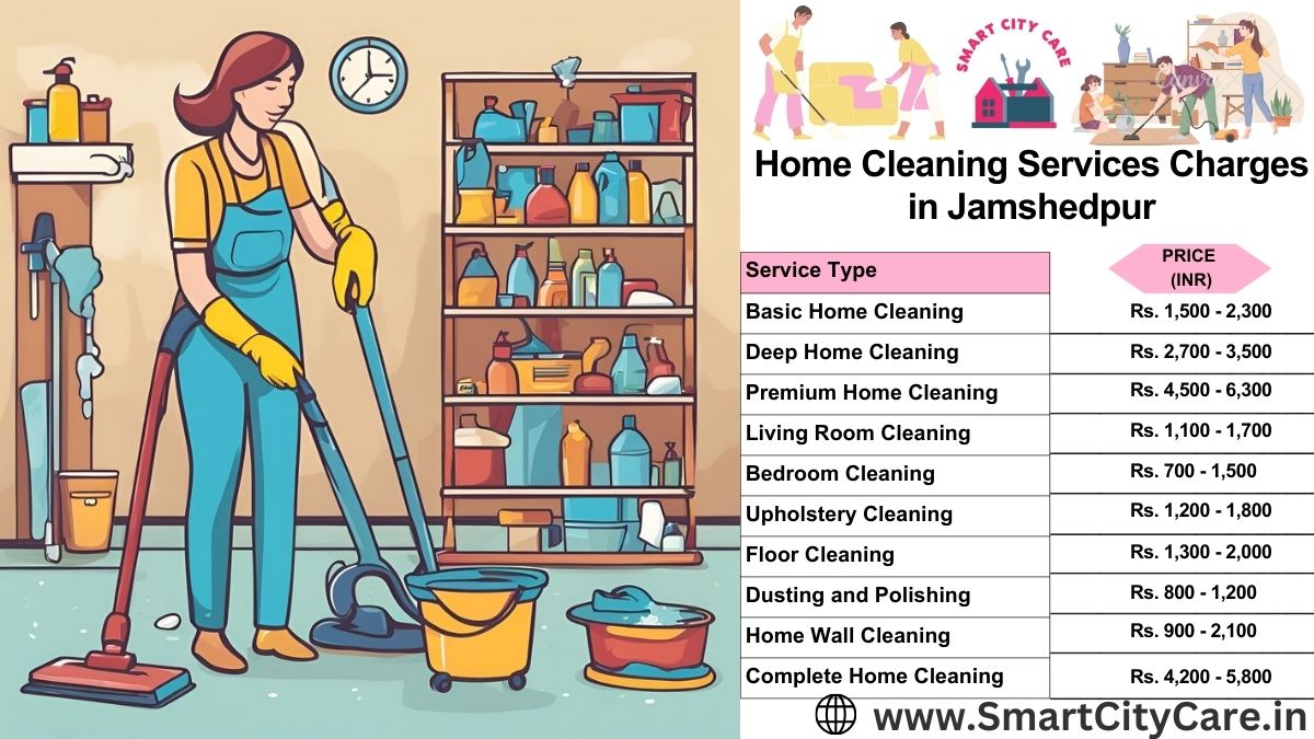 Home Cleaning Charges list in Jamshedpur