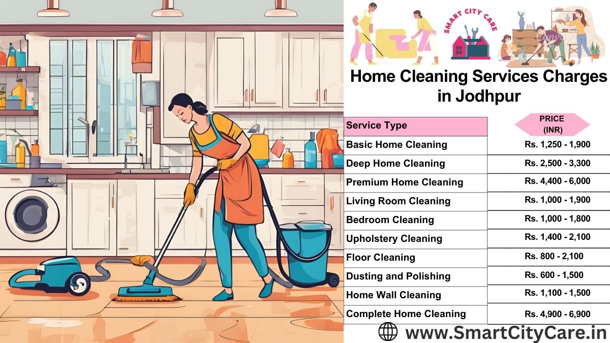 Home Cleaning Charges list in Jodhpur