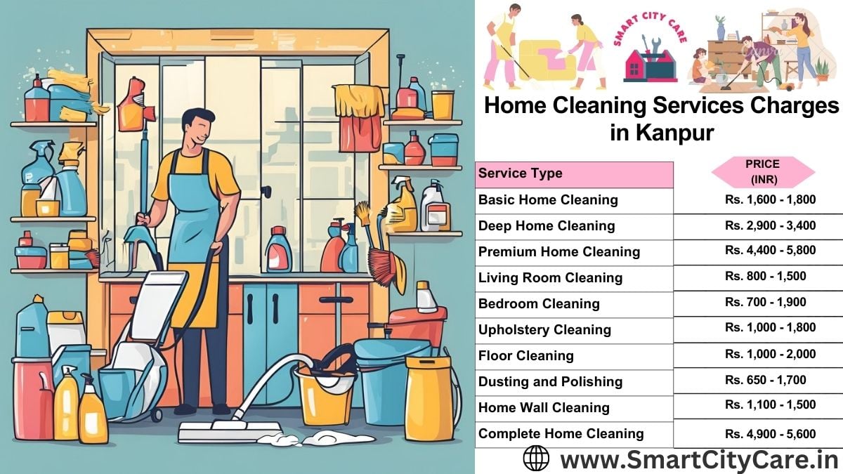 Home Cleaning Charges list in Kanpur