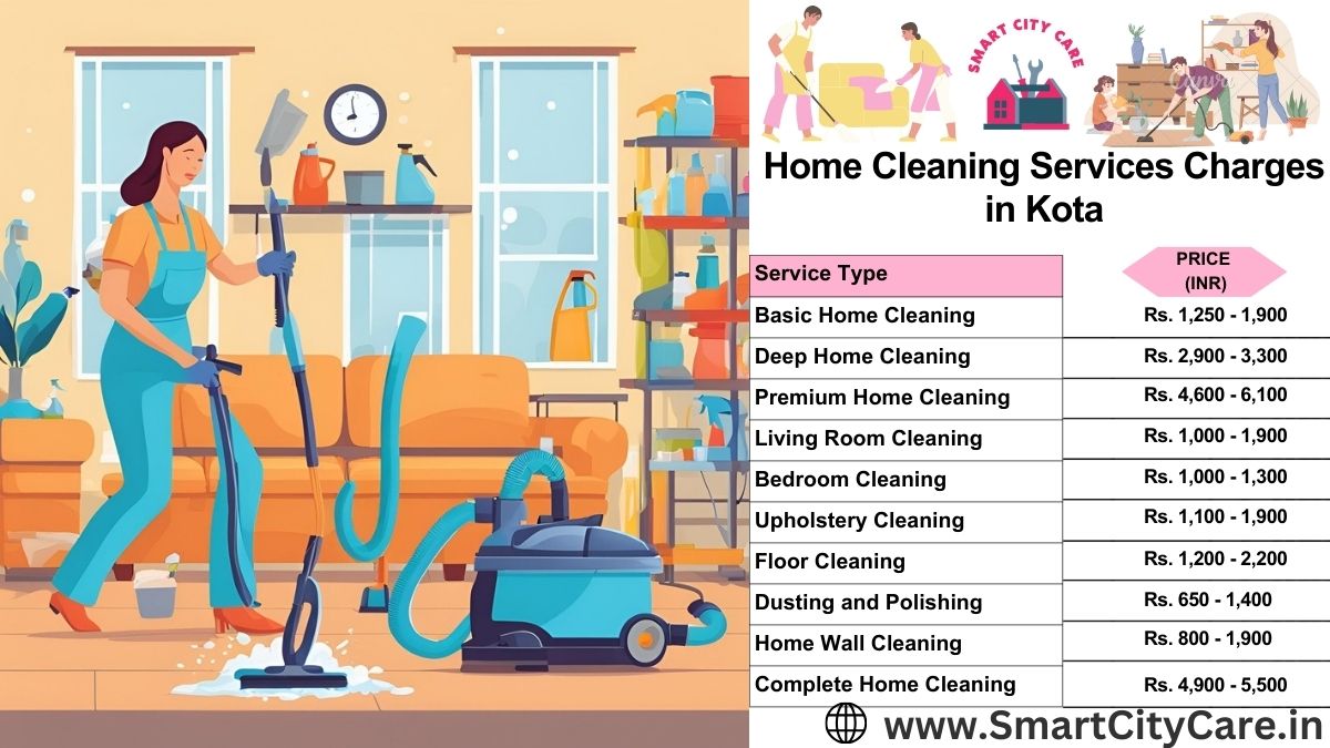 Home Cleaning Charges list in Kota