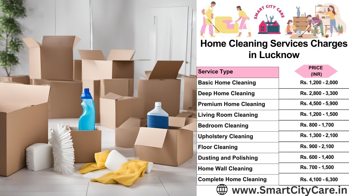 Home Cleaning Charges list in Lucknow