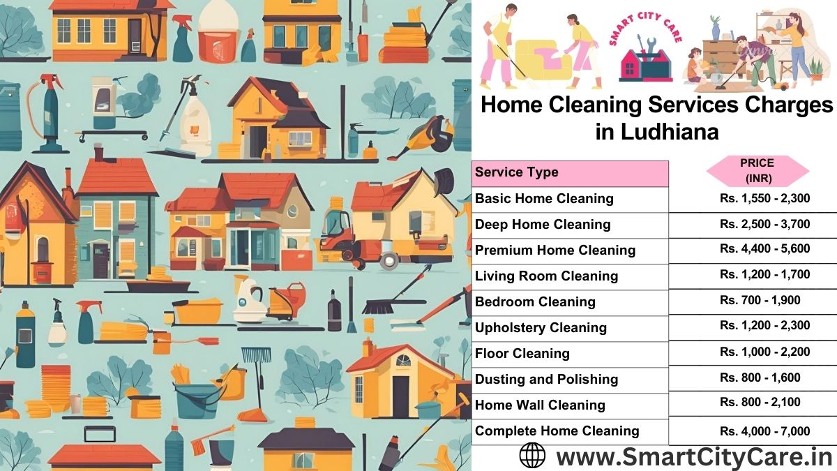 Home Cleaning Charges list in Ludhiana