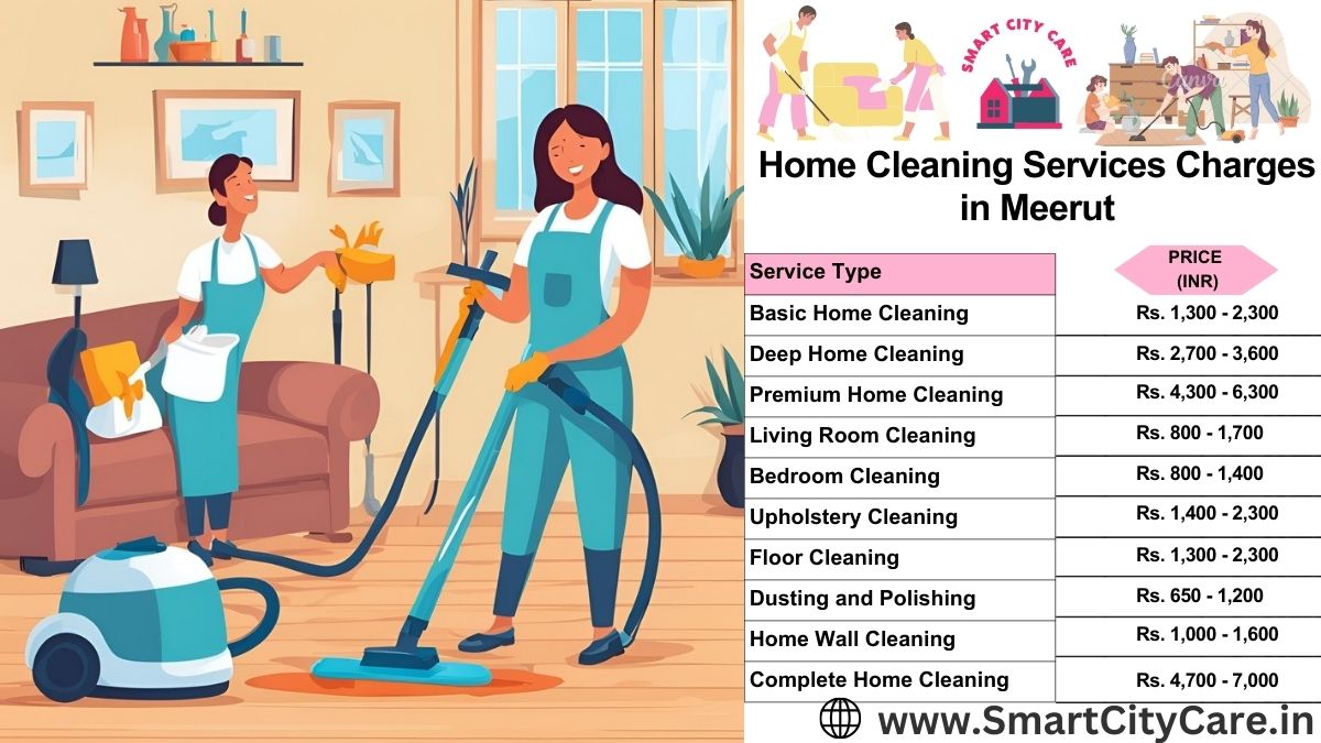 Home Cleaning Charges list in Meerut