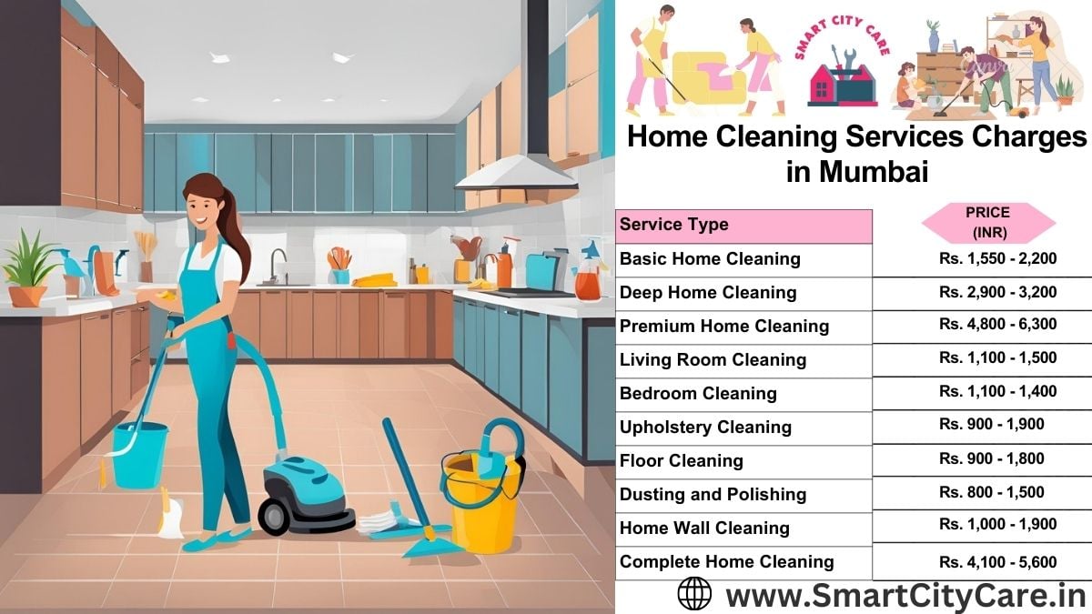 Home Cleaning Charges list in Mumbai