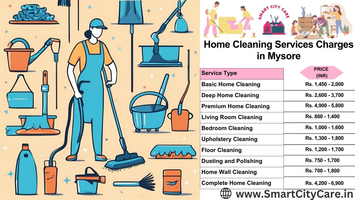 Home Cleaning Charges list in Mysore