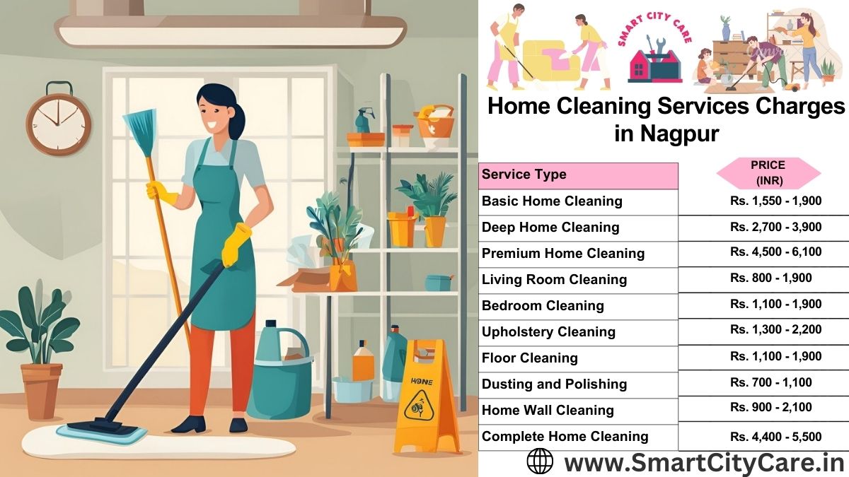 Home Cleaning Charges list in Nagpur