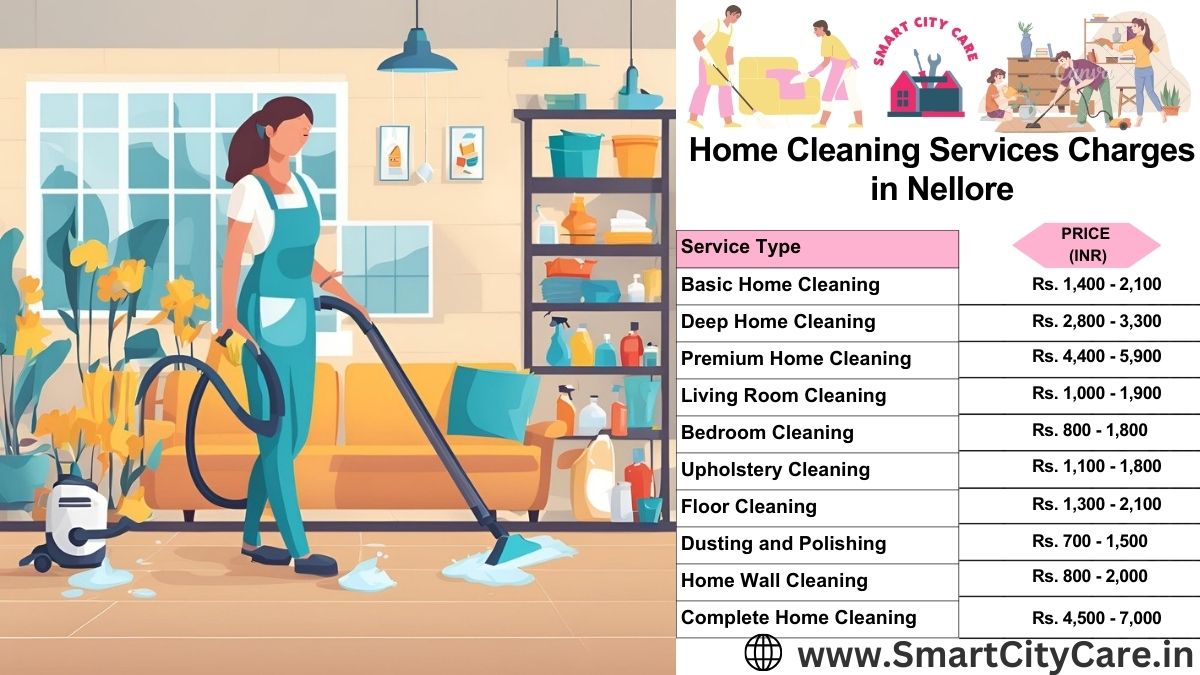 Home Cleaning Charges list in Nellore