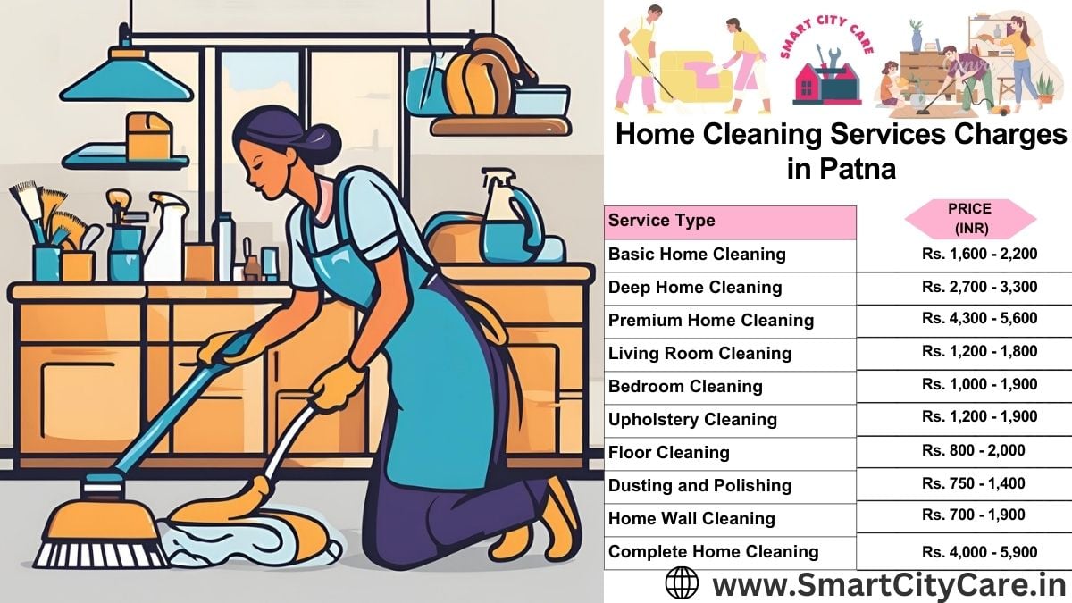 Home Cleaning Charges list in Patna