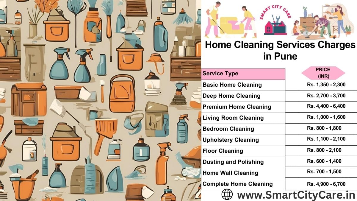 Home Cleaning Charges list in Pune