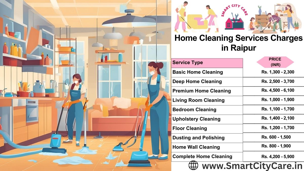 Home Cleaning Charges list in Raipur