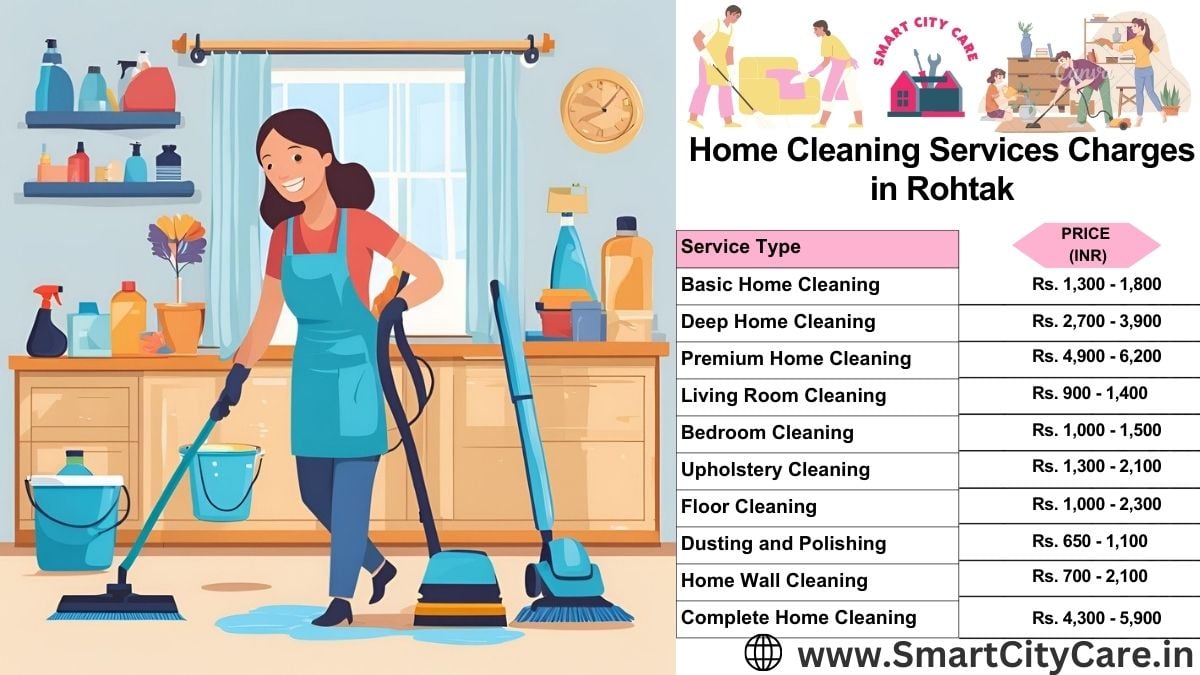 Home Cleaning Charges list in Rohtak