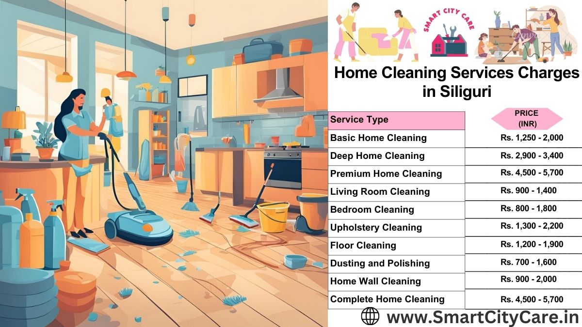 Home Cleaning Charges list in Siliguri