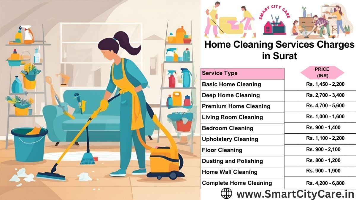 Home Cleaning Charges list in Surat