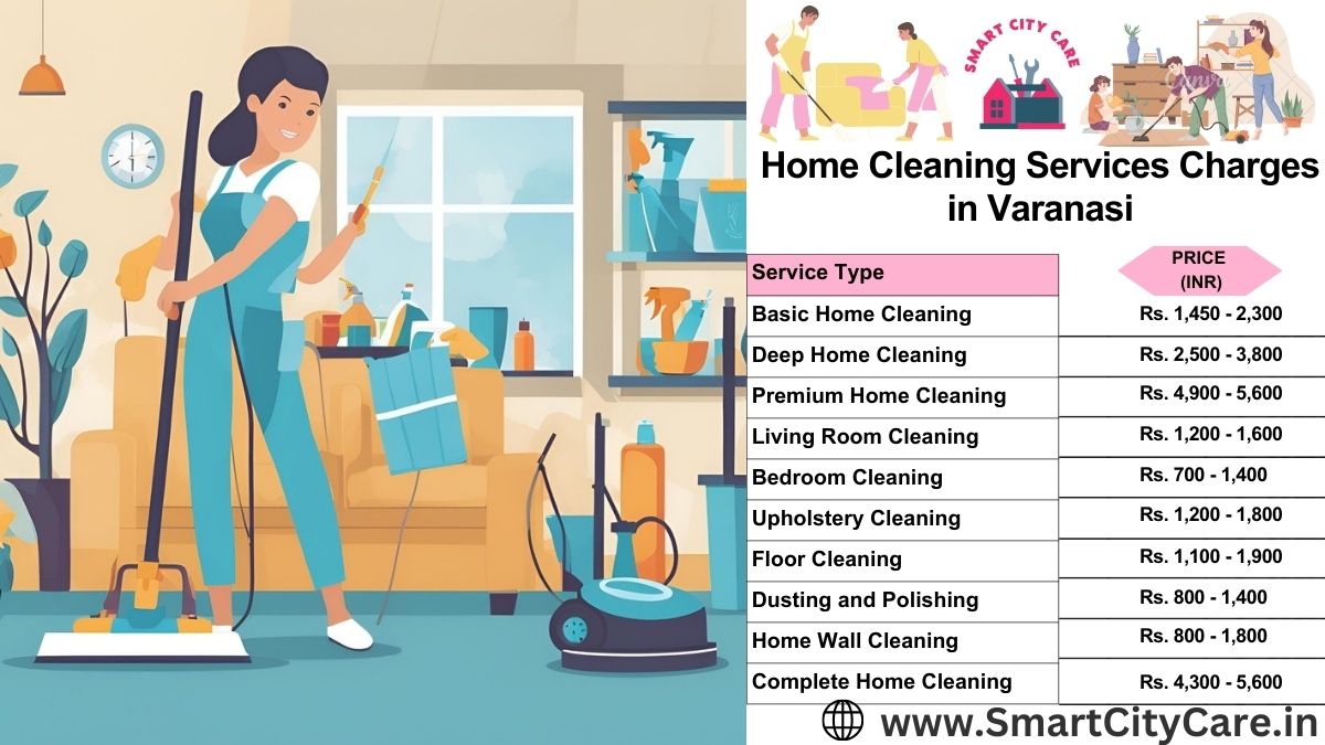 Home Cleaning Charges list in Varanasi