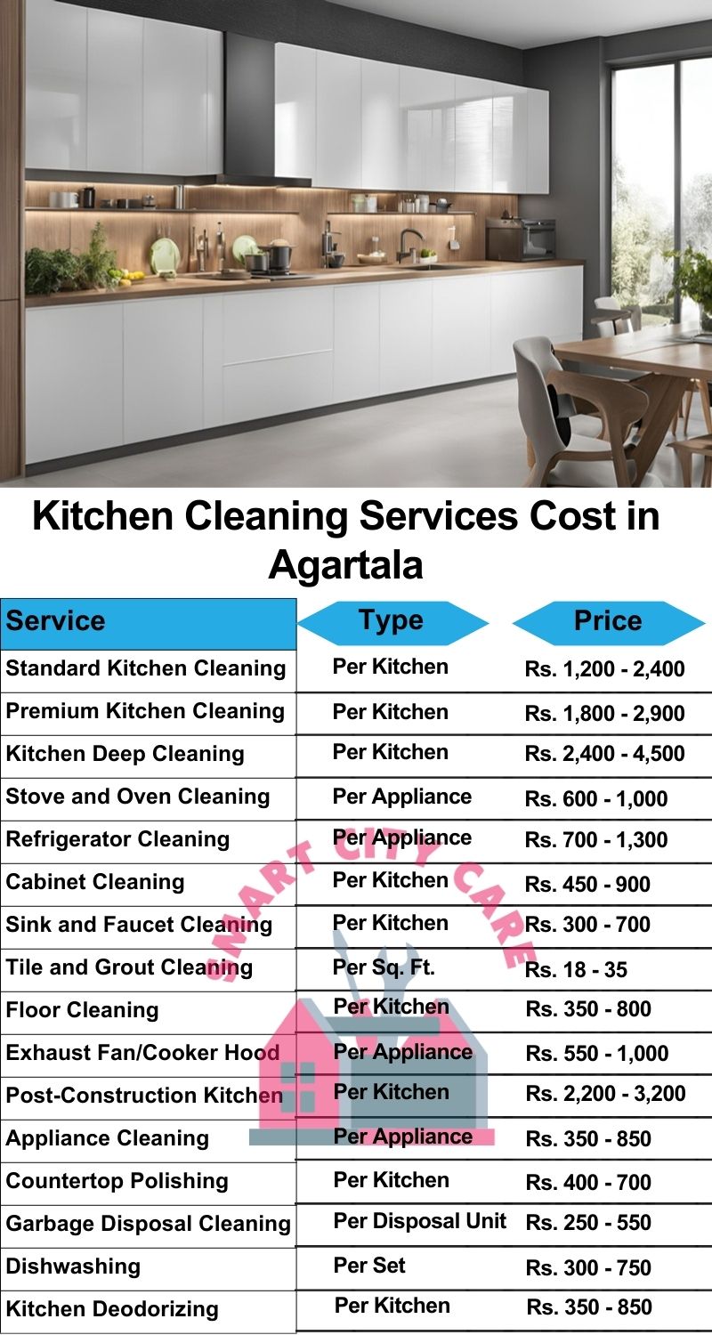 Kitchen cleaning services Agartala price list