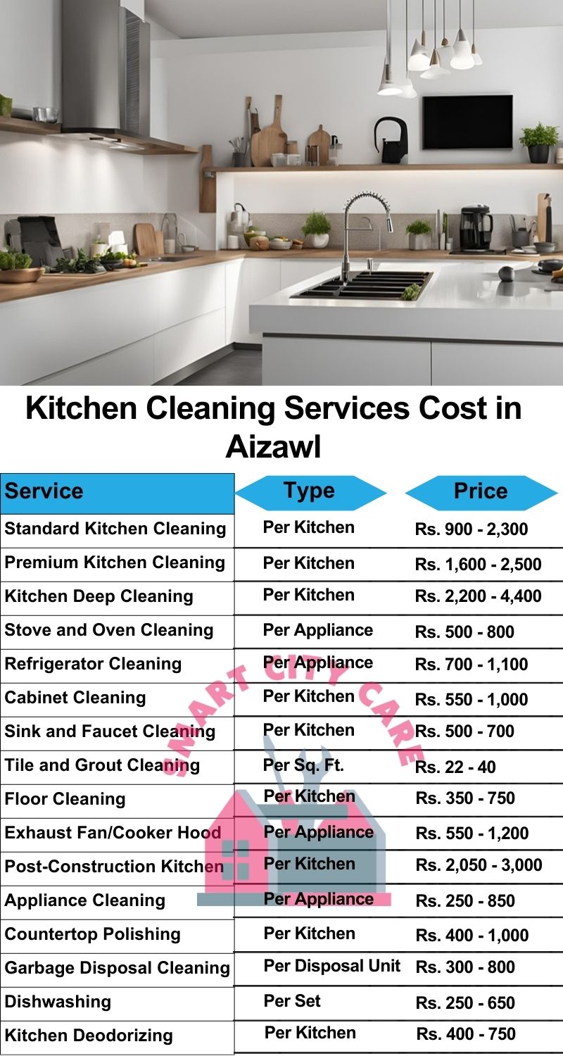 Kitchen cleaning services Aizawl price list