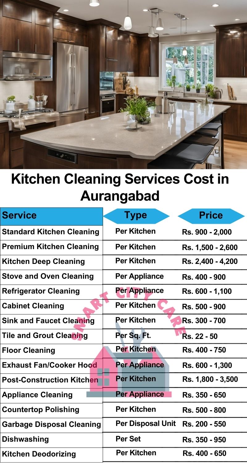 Kitchen cleaning services Aurangabad price list