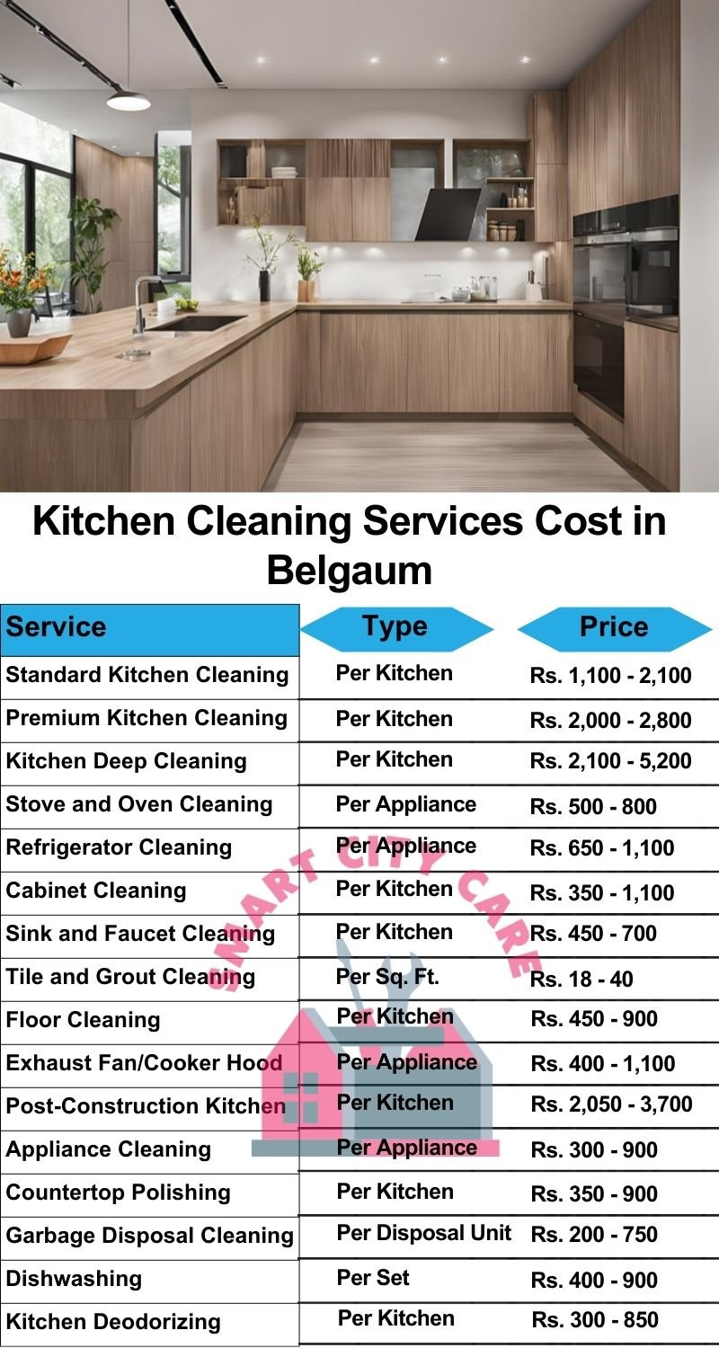 Kitchen cleaning services Belgaum price list