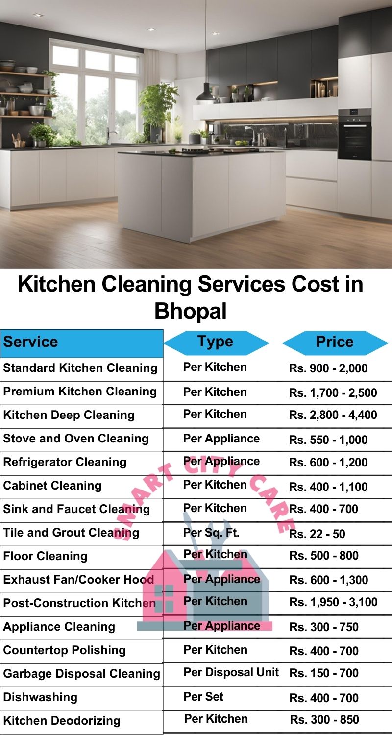 Kitchen cleaning services Bhopal price list