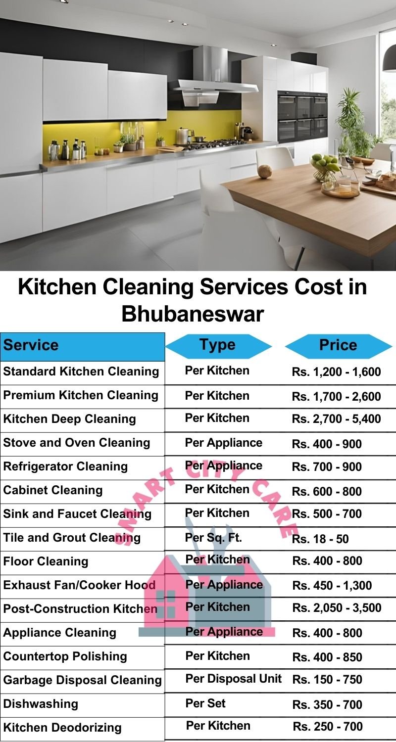 Kitchen cleaning services Bhubaneswar price list