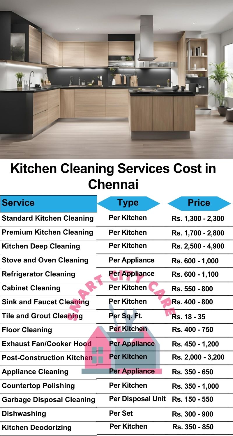 Kitchen cleaning services Chennai price list