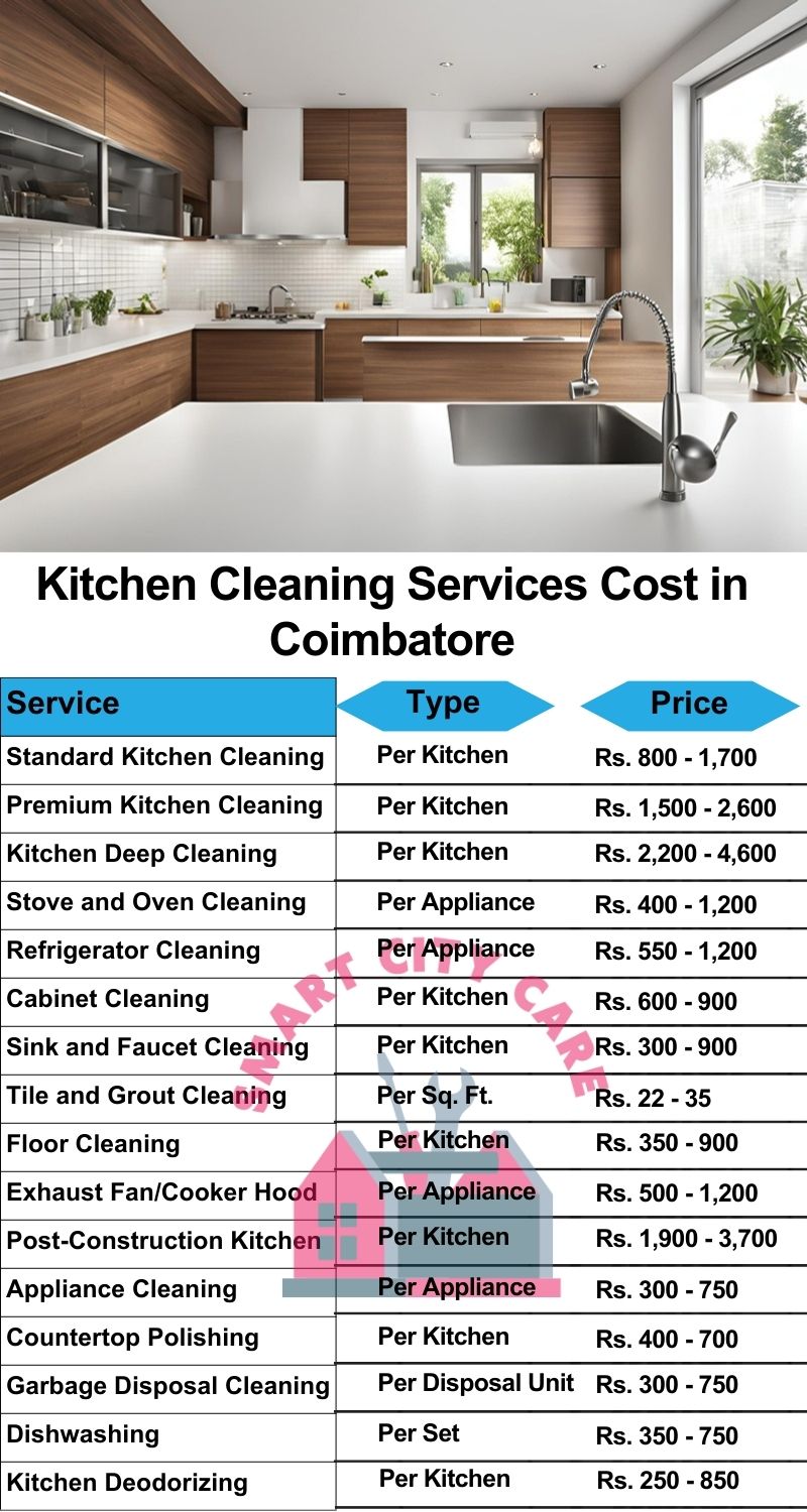 Kitchen cleaning services Coimbatore price list