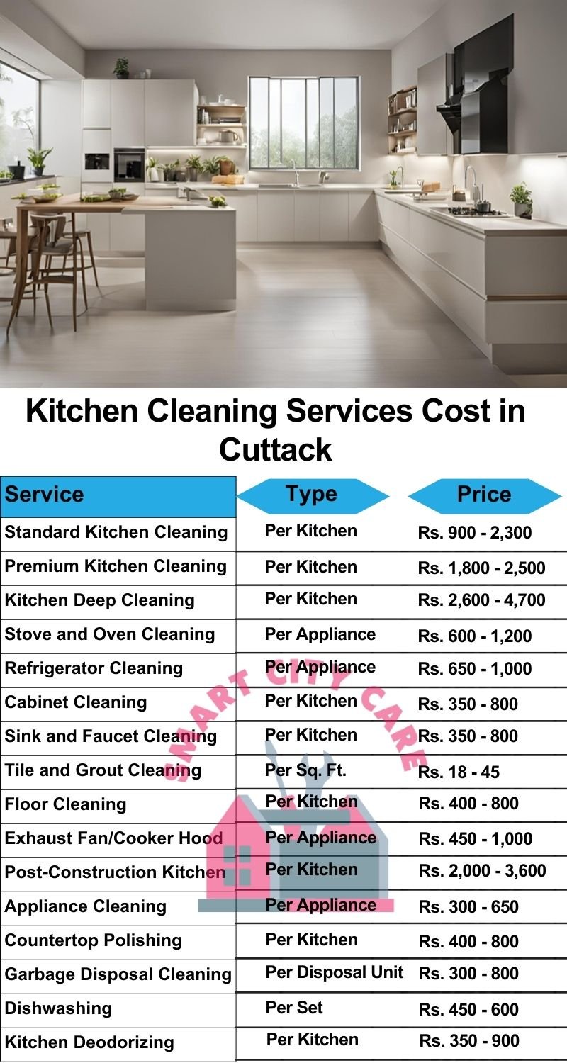 Kitchen cleaning services Cuttack price list