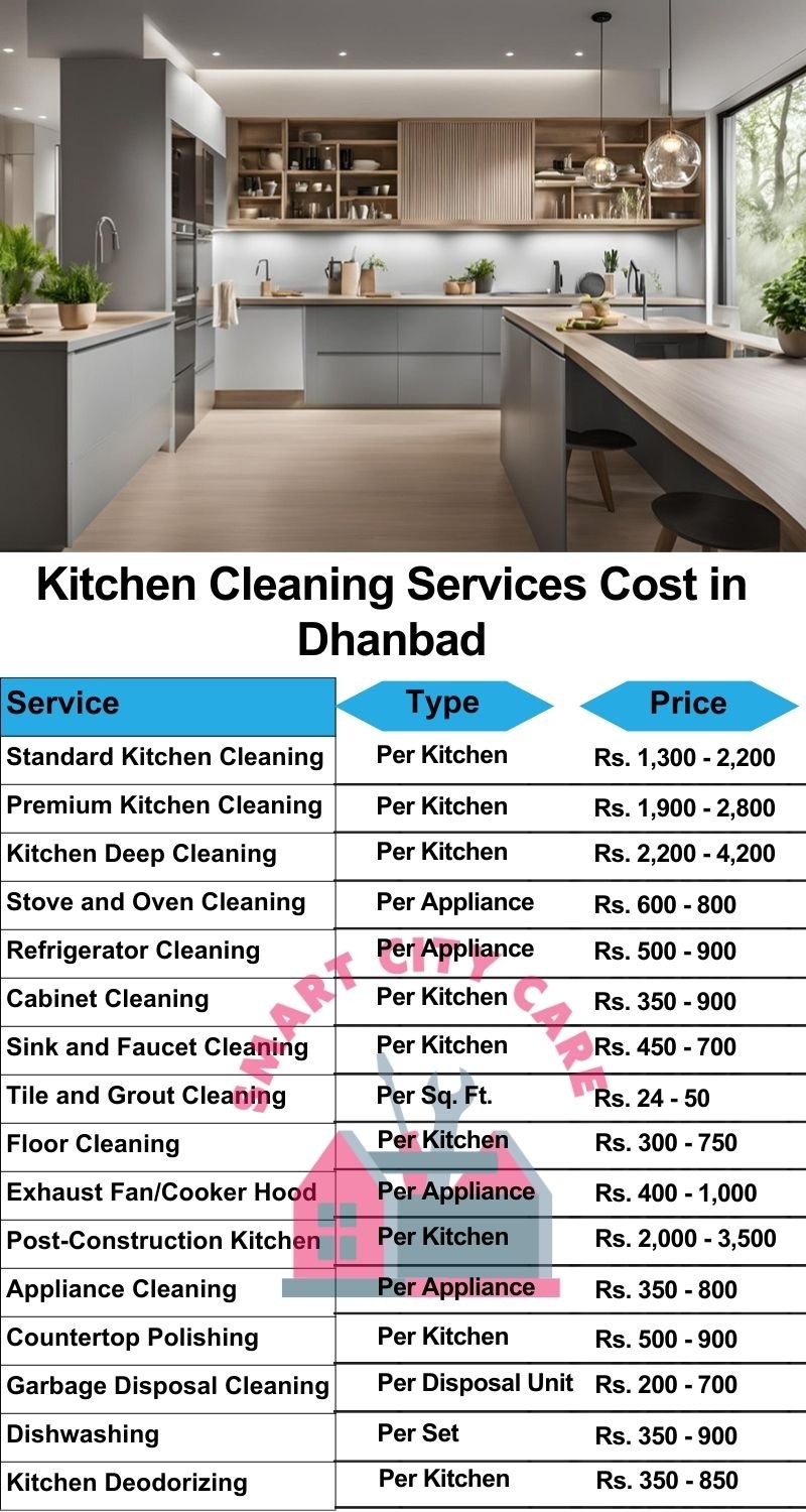 Kitchen cleaning services Dhanbad price list