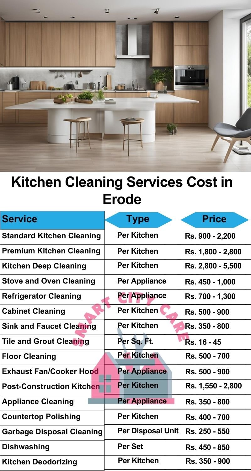 Kitchen cleaning services Erode price list