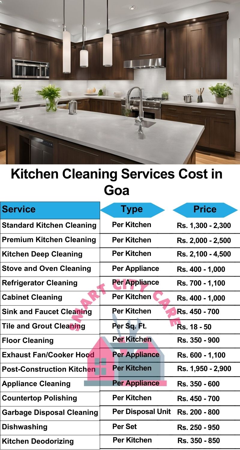 Kitchen cleaning services Goa price list