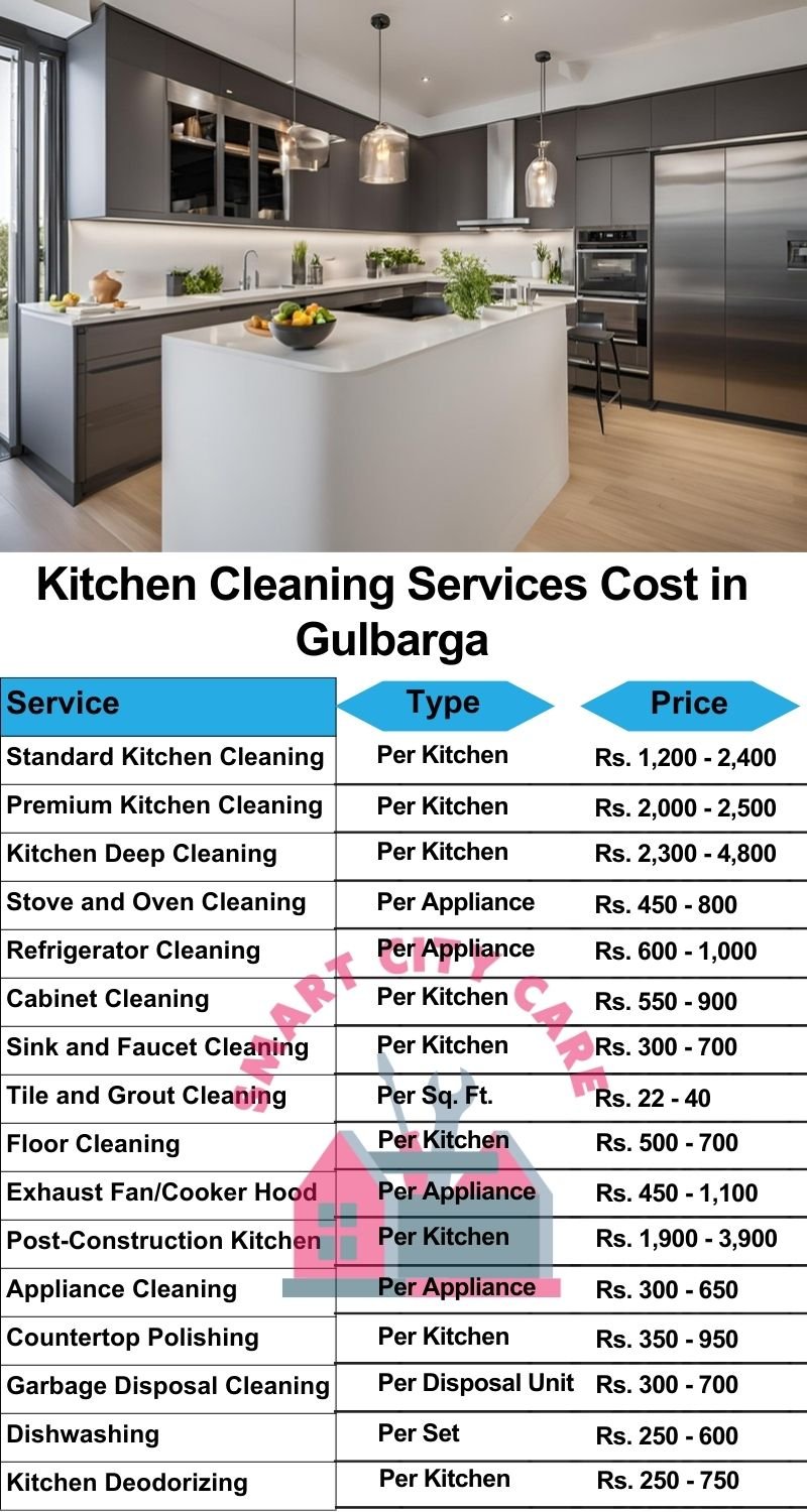 Kitchen cleaning services Gulbarga price list