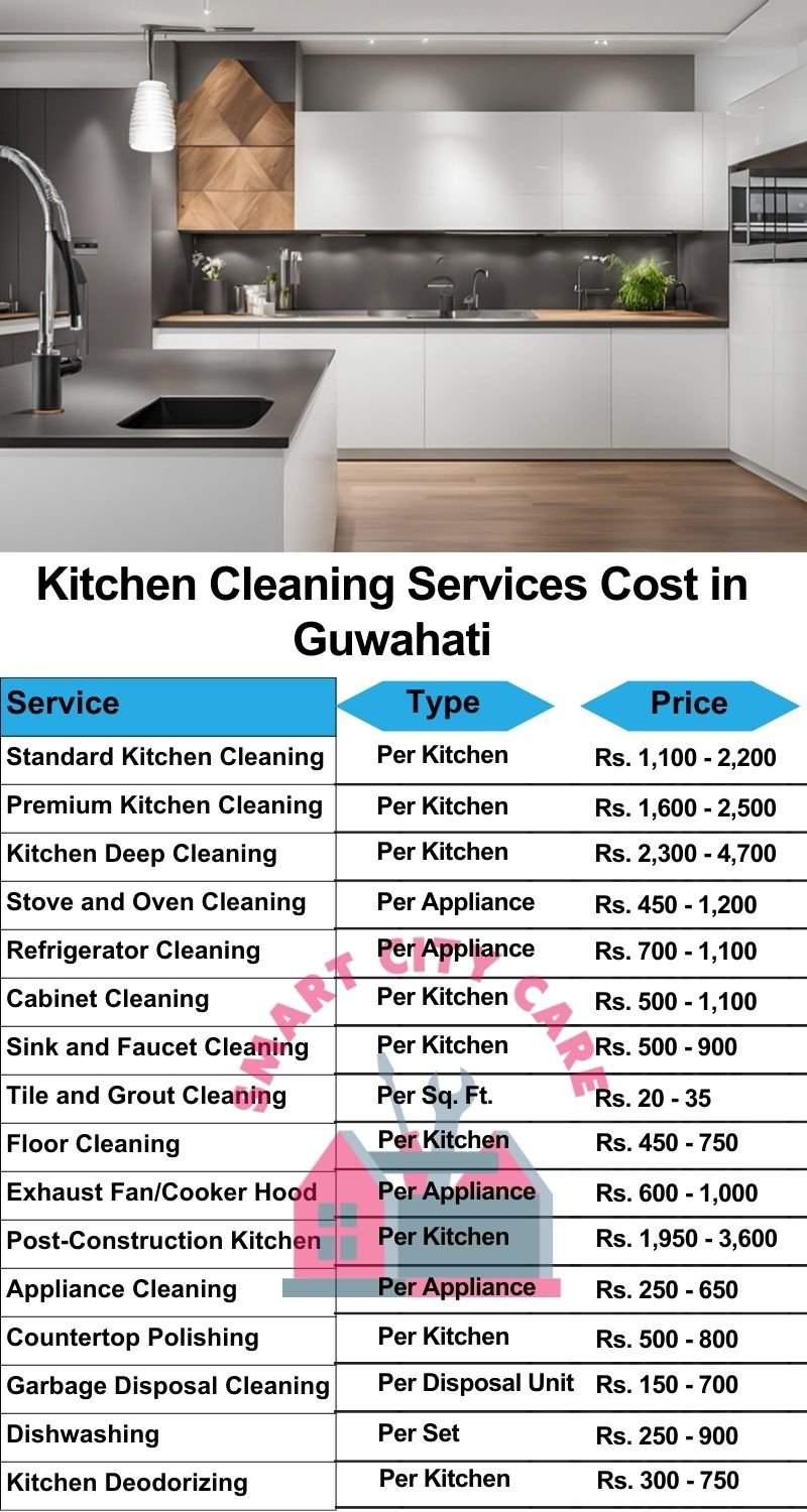 Kitchen cleaning services Guwahati price list