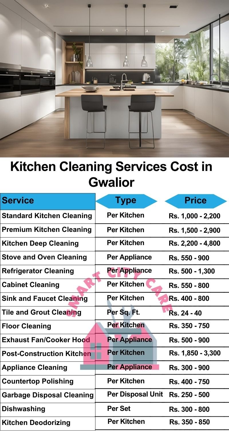 Kitchen cleaning services Gwalior price list