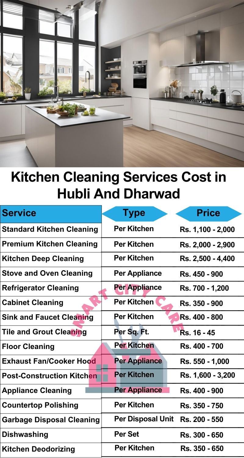 Kitchen cleaning services Hubli-and-dharwad price list