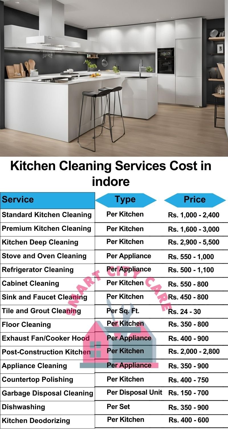 Kitchen cleaning services Indore price list