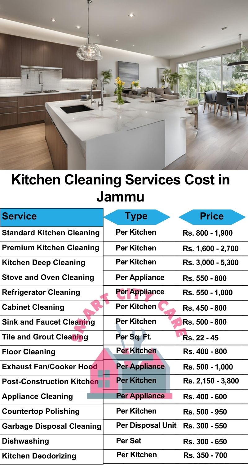 Kitchen cleaning services Jammu price list