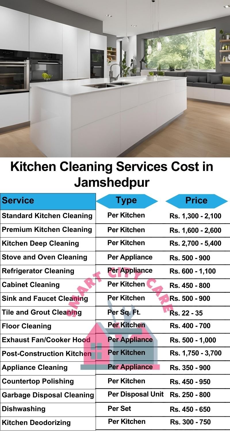 Kitchen cleaning services Jamshedpur price list