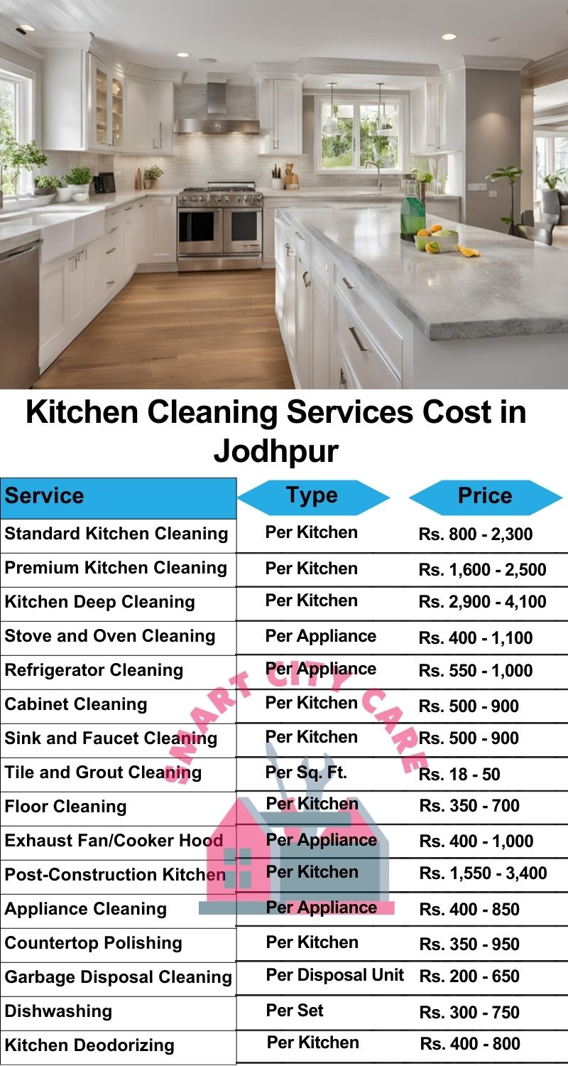 Kitchen cleaning services Jodhpur price list