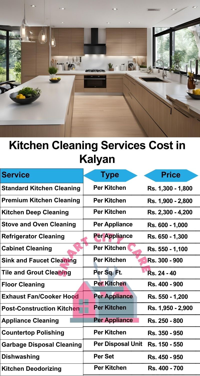 Kitchen cleaning services Kalyan price list