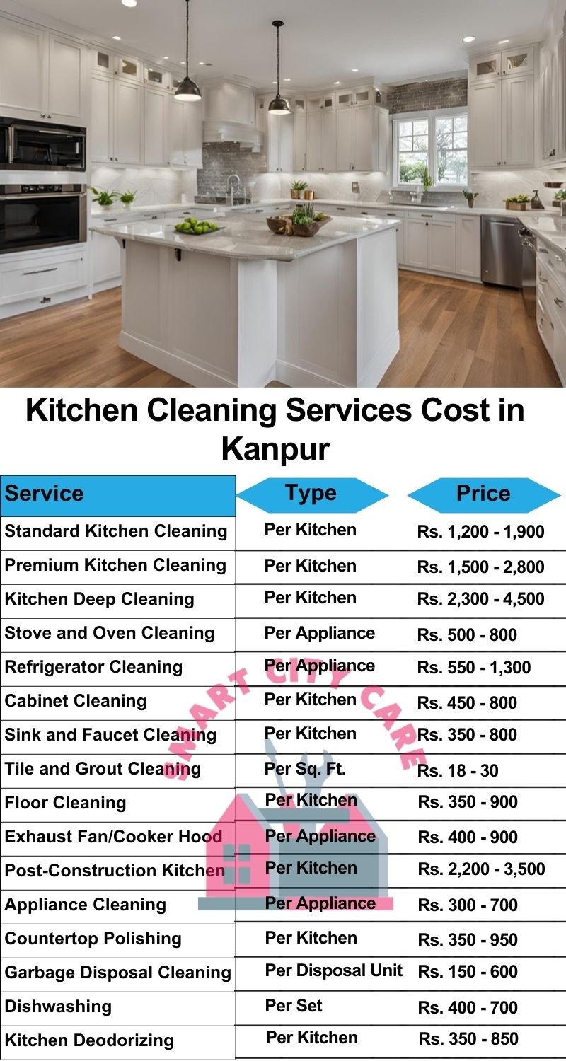 Kitchen cleaning services Kanpur price list