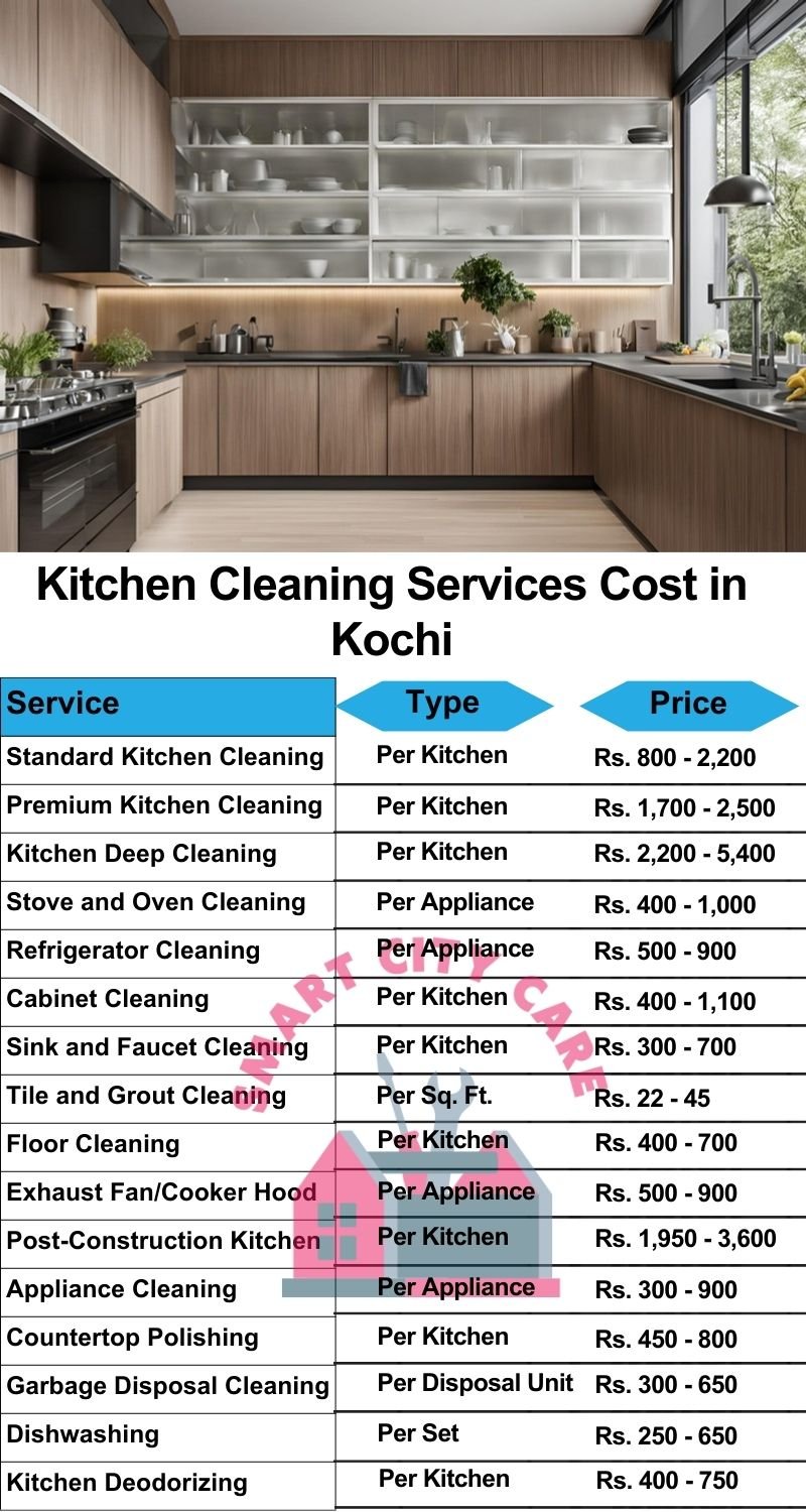 Kitchen cleaning services Kochi price list