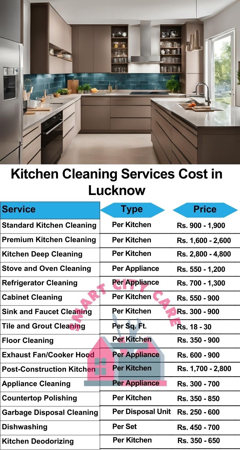 Kitchen cleaning services Lucknow price list