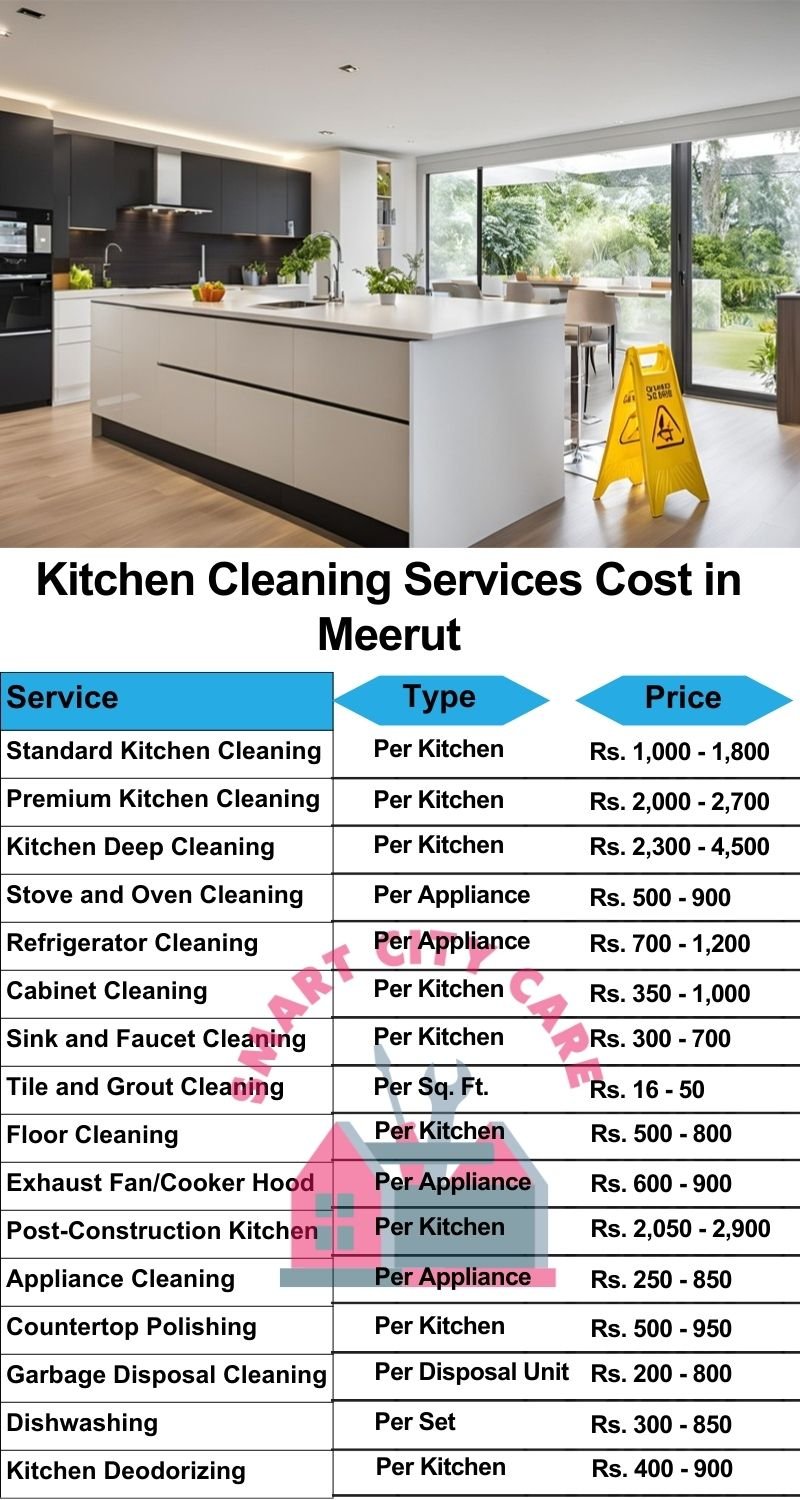 Kitchen cleaning services Meerut price list