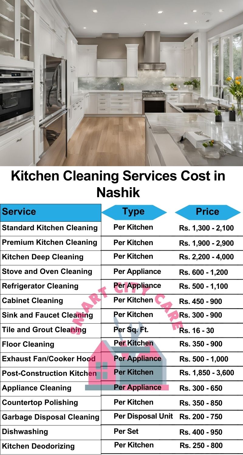 Kitchen cleaning services Nashik price list