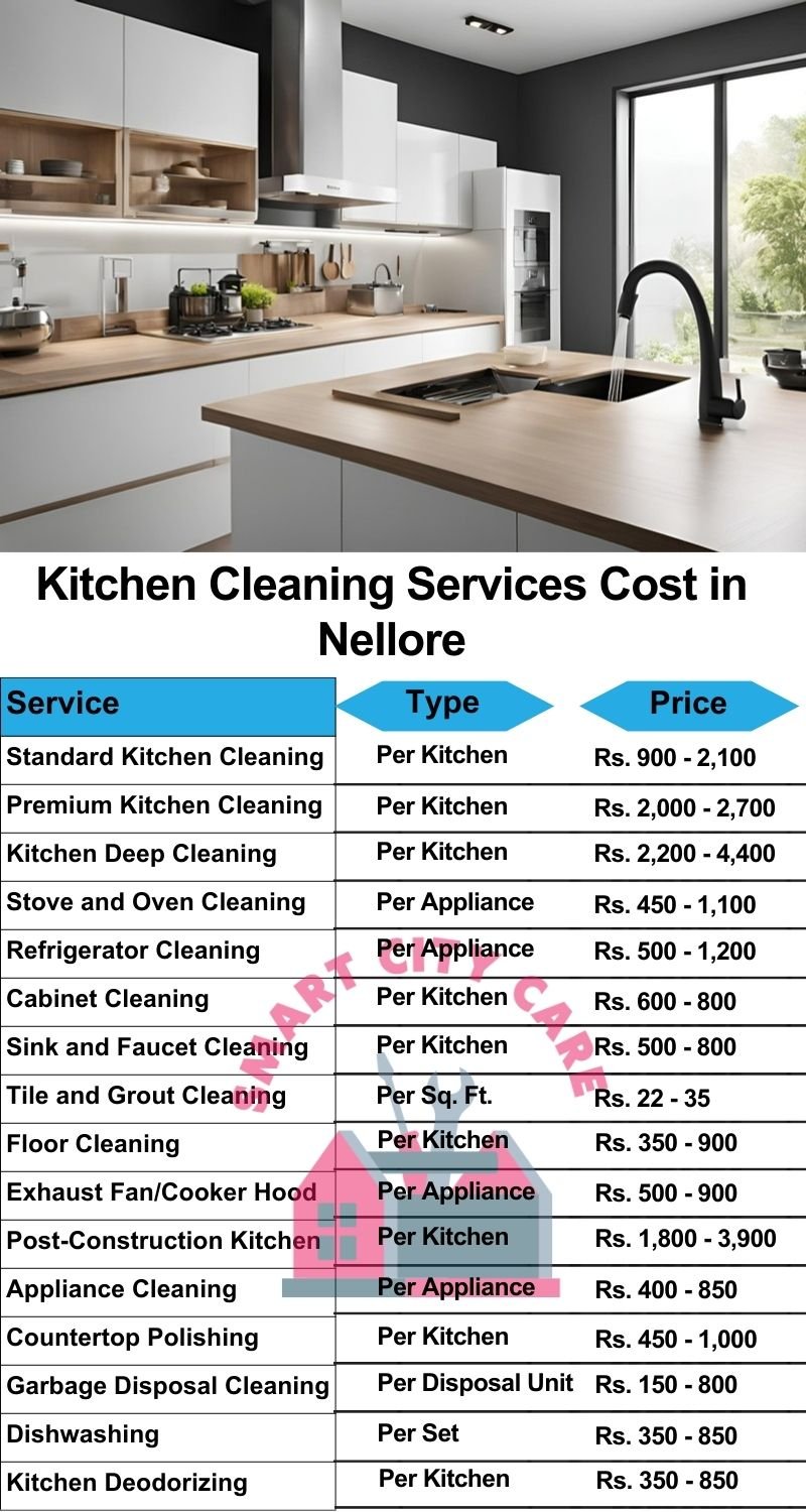 Kitchen cleaning services Nellore price list