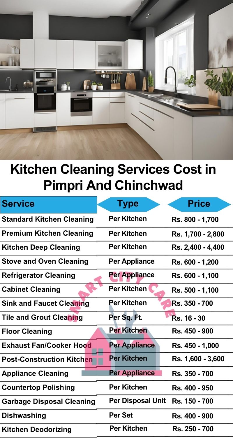 Kitchen cleaning services Pimpri and chinchwad price list