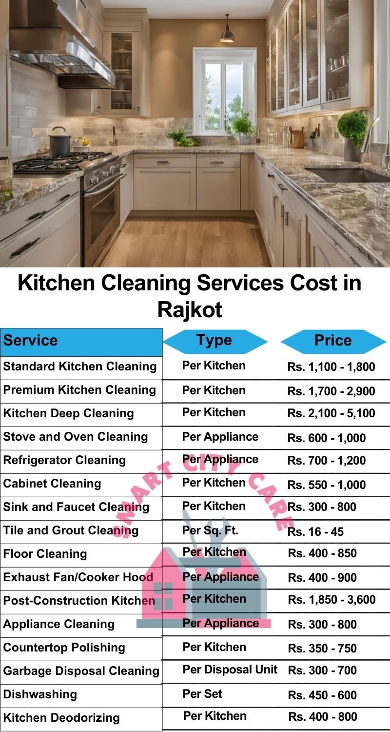 Kitchen cleaning services Rajkot price list