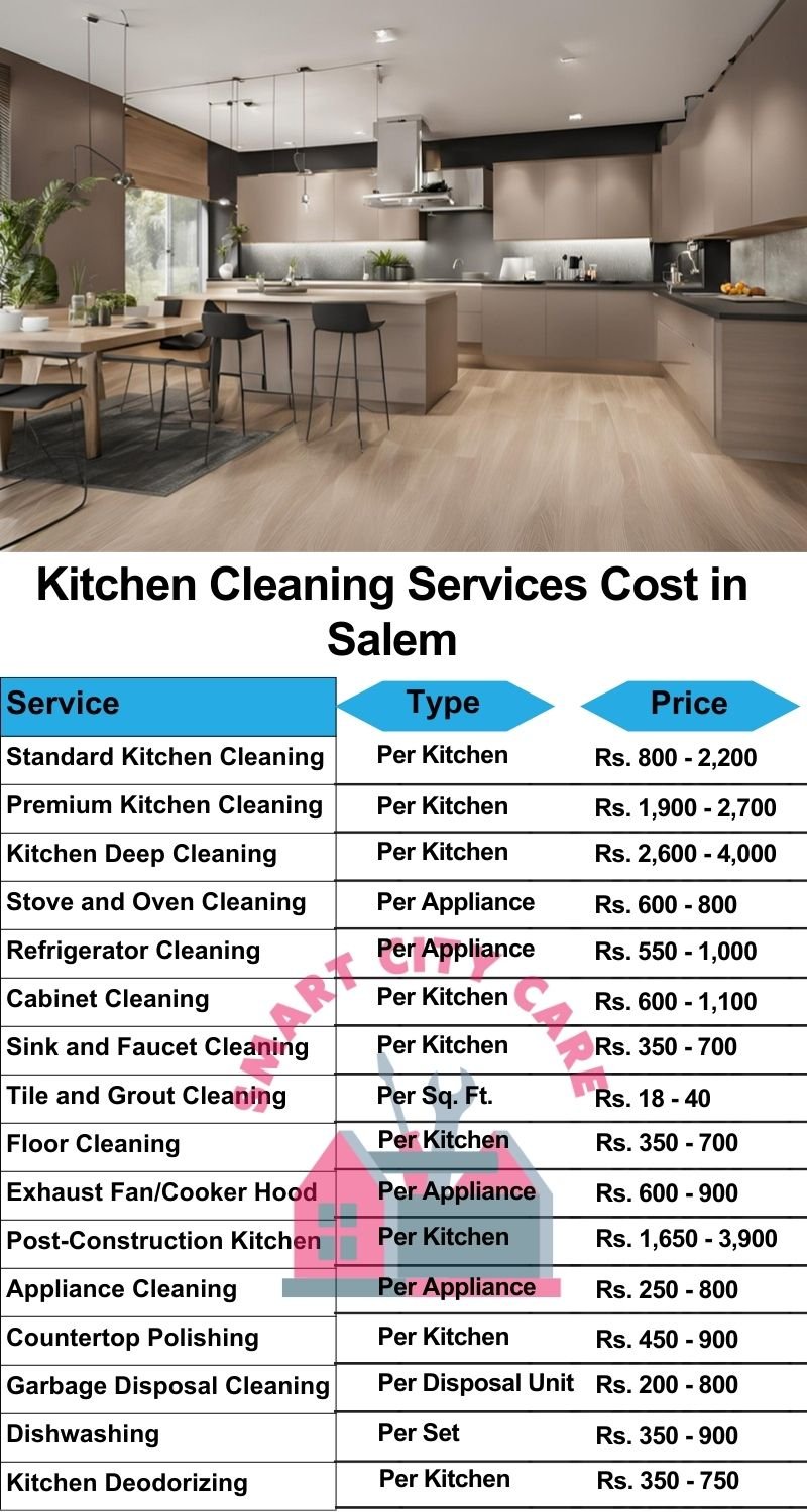 Kitchen cleaning services Salem price list