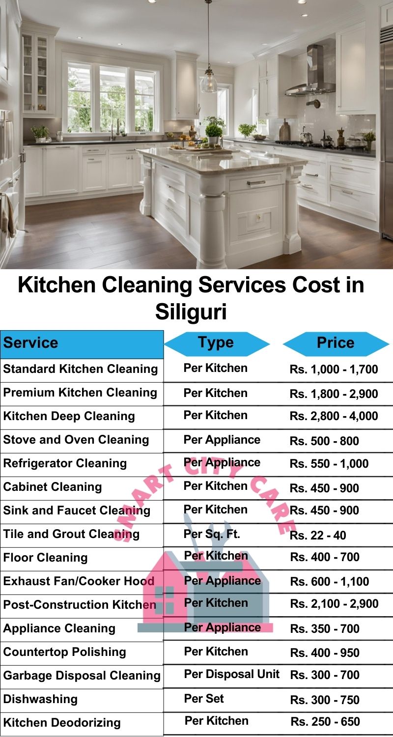 Kitchen cleaning services Siliguri price list